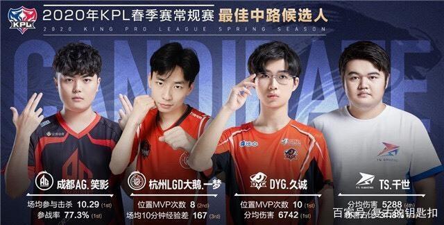 将是每一支