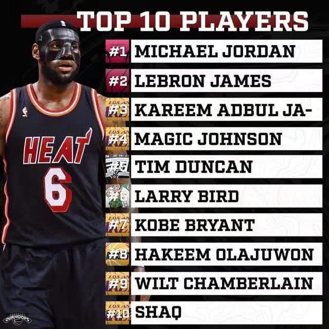 经成为国际 经成为国际