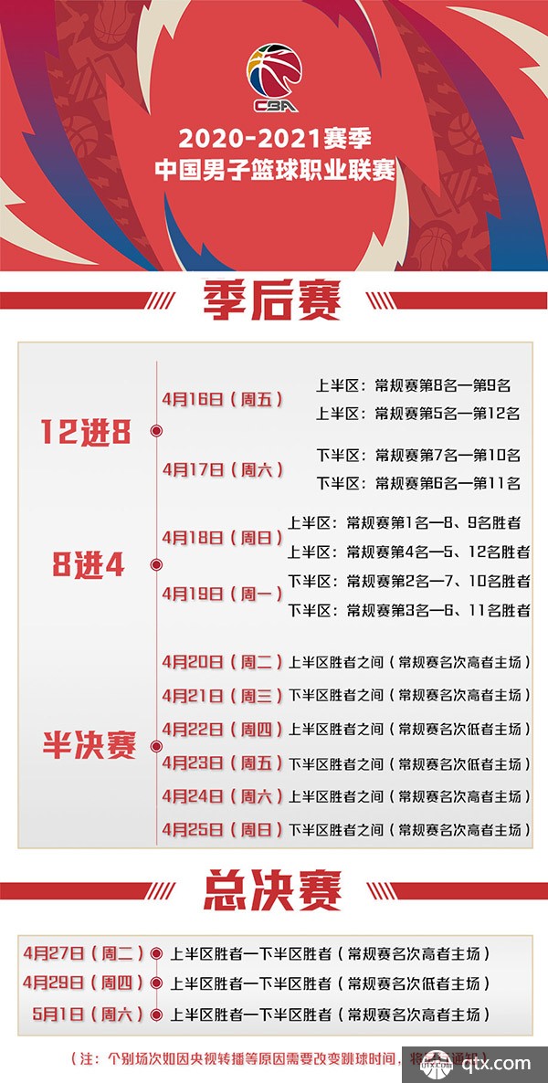 各公开赛的