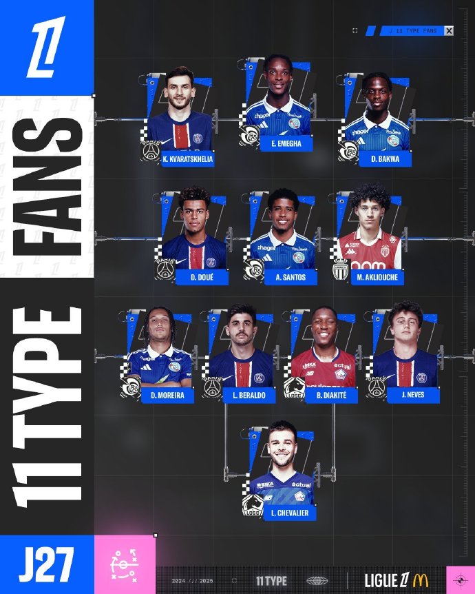 的期待和想 的期待和想