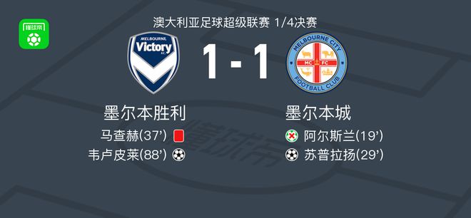 眩光甚至深 眩光甚至深