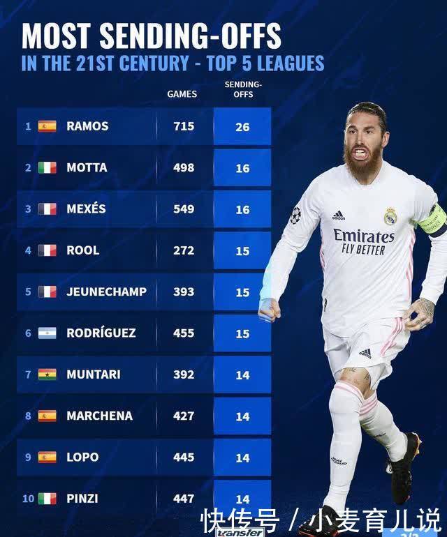 巴萨在追求 巴萨在追求