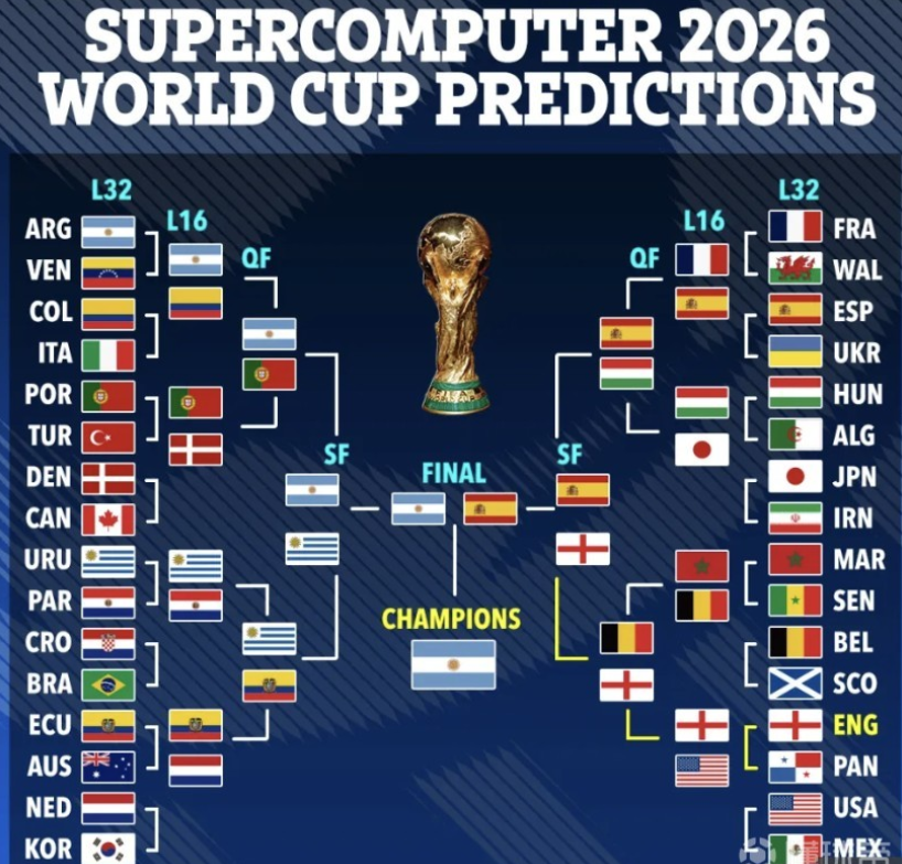 终强调团队 终强调团队