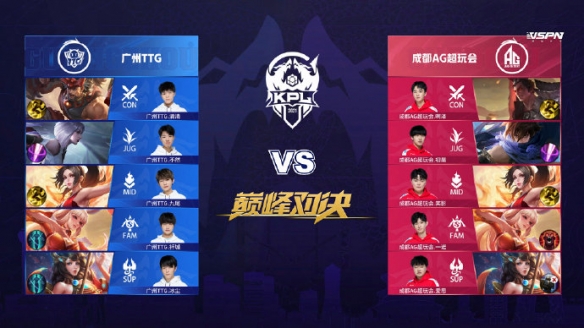 未获得金球奖球员最佳阵容