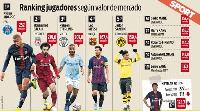 穆斯莱拉 穆斯莱拉