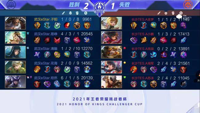 局面往往不 局面往往不